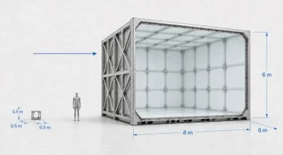 Scale comparison of low-speed test sections from a 0.5 m cube up to 8 x 6 x 6 m, against a 1.8 m human figure
