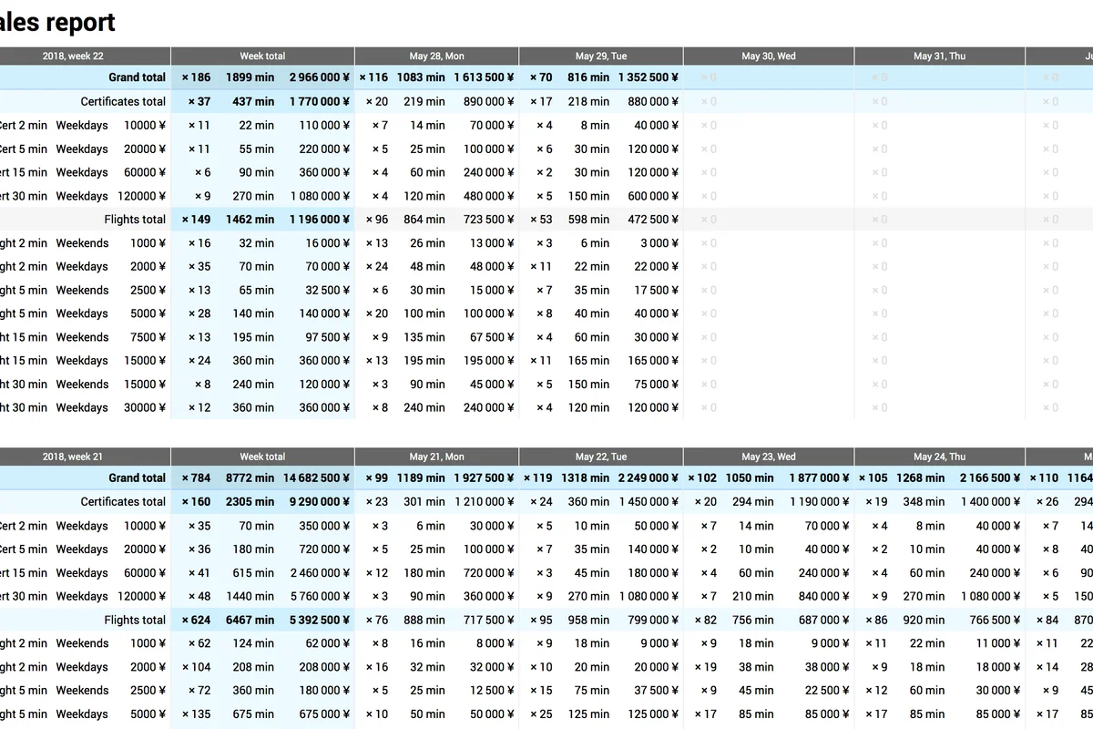 Payment system interface